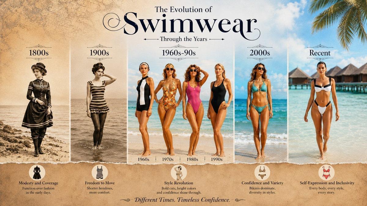 From Vintage to Modern: The Surprising Evolution of Swimwear